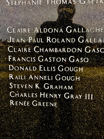 List of Names on Memorial